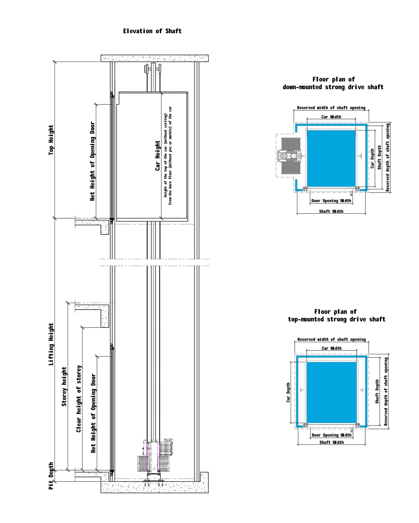 FRANZ Yijia Q shaft elevation and hoistway layout