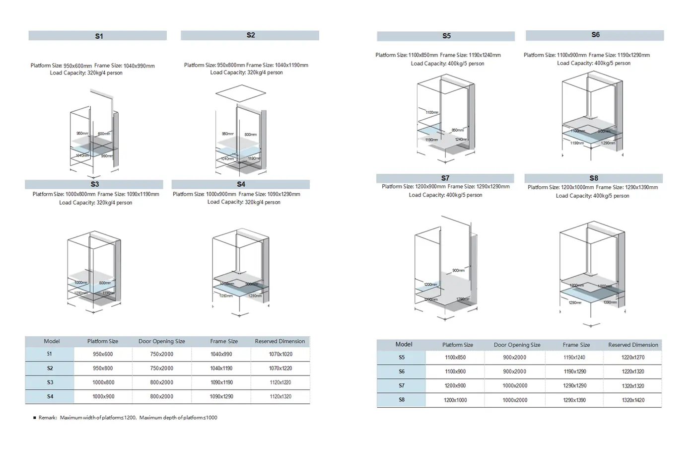 FRANZ Yijia QR Platform product sheet 1