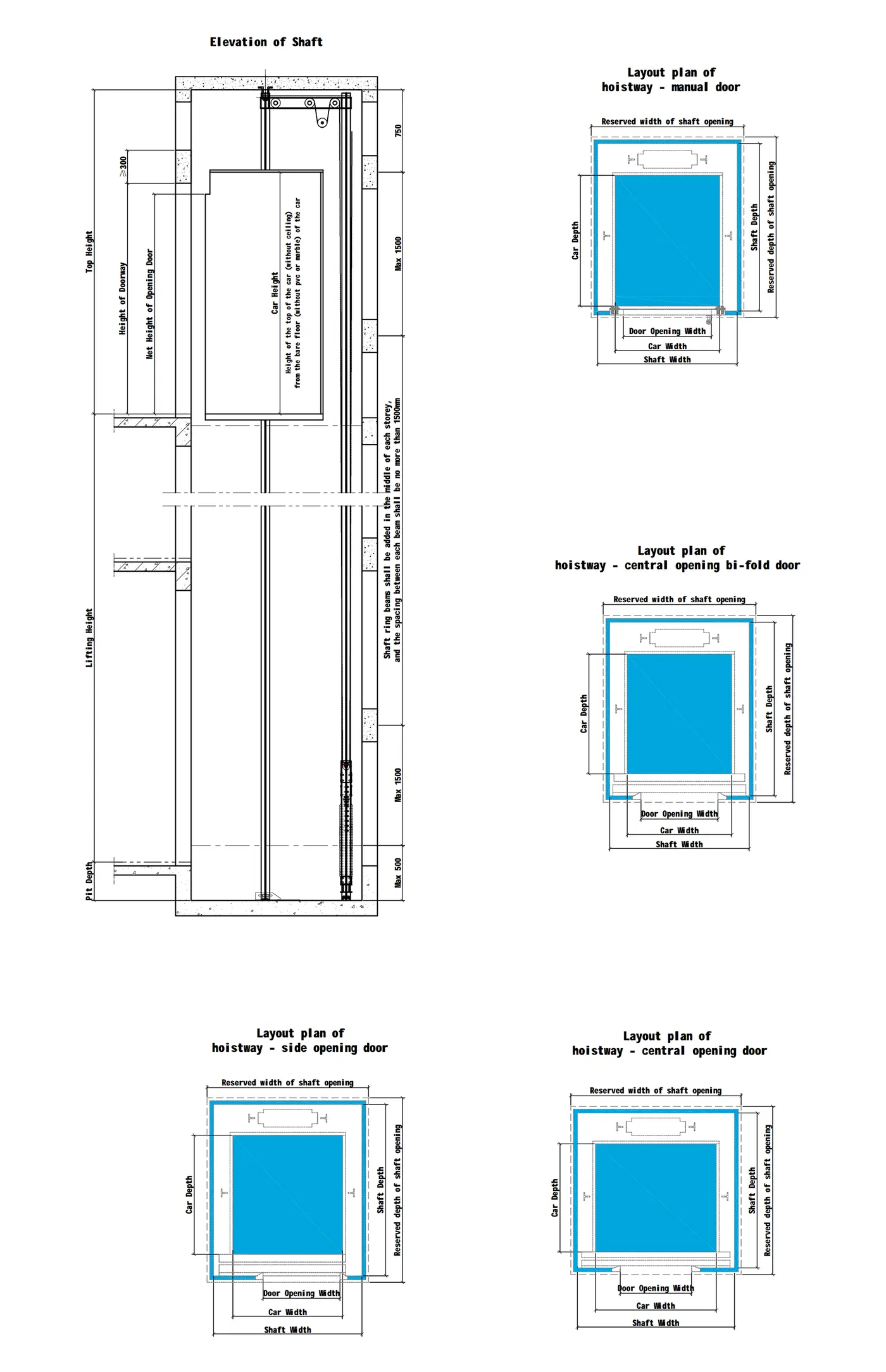 FRANZ Youjia G2 shaft elevation and hoistway layout