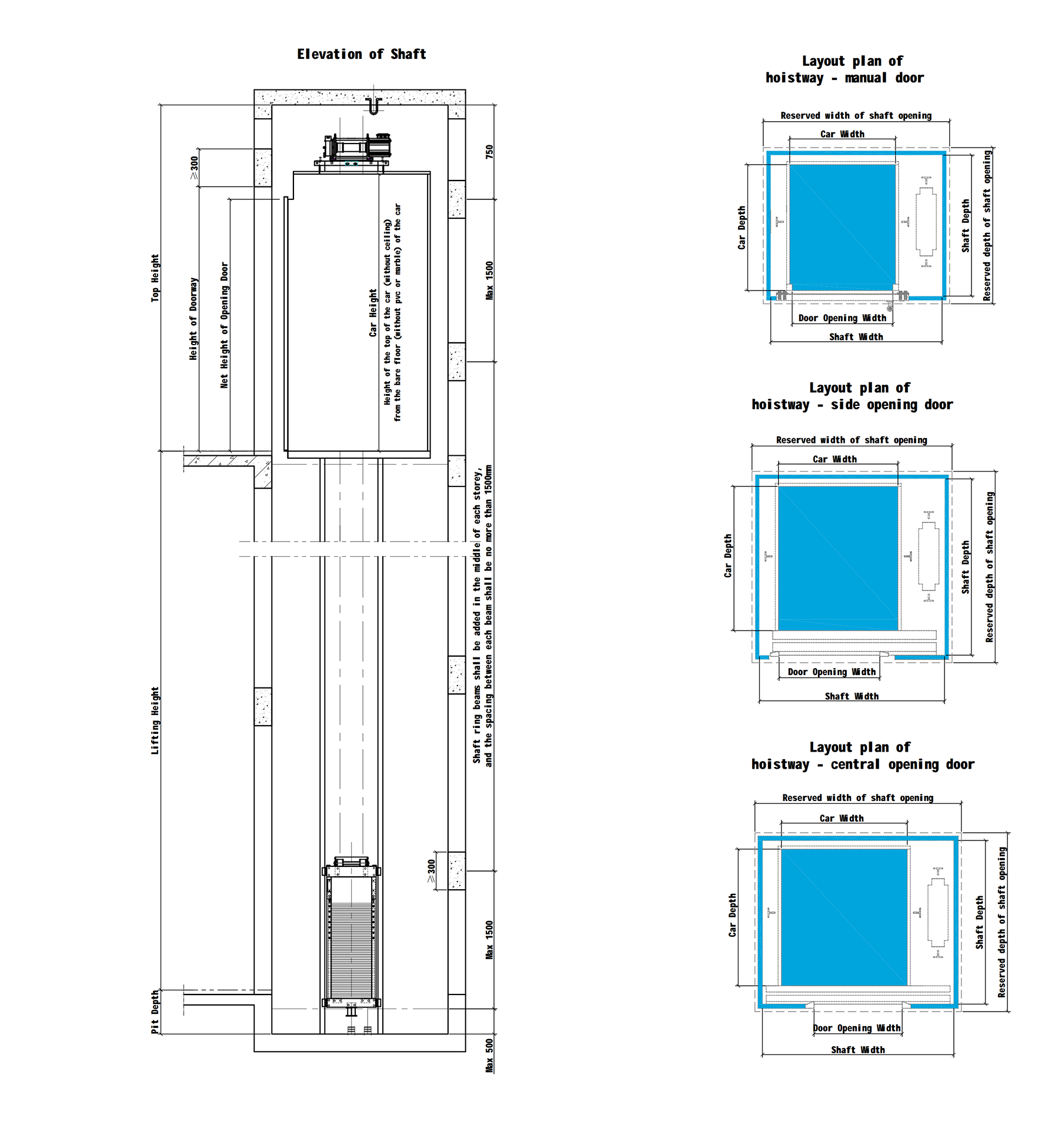 FRANZ Youjia G1 shaft elevation and hoistway layout