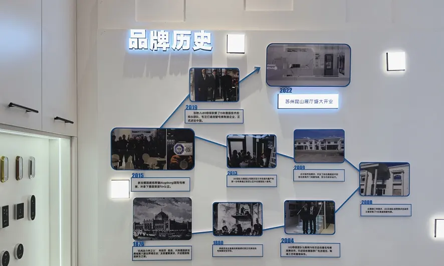 Kunshan Experience Centre — photo 10